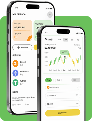 Interfaccia della piattaforma di trading Reddito Passivo con dati di mercato in tempo reale