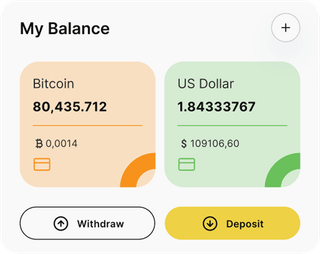Dashboard-Übersicht der Reddito Passivo-Automated-Trading-Lösung